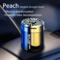Premium peach scented car air freshener solid balm with blue gold gradient finish - Plastic Bottle--Peach (Medium)
