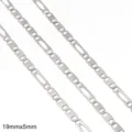 High-quality 19mmx5mm stainless steel lip chain for DIY jewelry necklaces and bracelets - Egg-Shaped Figure-8 Chain / 19x5mm (One Meter/Pack) / Steel
