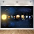 Sonnensystem Hintergrund mit Planetennamen für wissenschaftliche Partydekorationen - SBJ-003 / 95x75cm