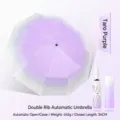Premium automatic gradient purple sun umbrella with 20-bone reinforced structure - 12-Rib Double Frame Automatic / Taro Purple