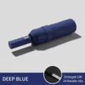 Blauer automatischer Regenschirm mit verstärkter 12K 24-Rippen-Knochenstruktur - Vergrößert 12K-Verstärkte Rippen / Marineblau