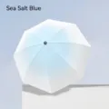 Αυτόματη ομπρέλα Sea Salt Blue gradient για γυναίκες, ανθεκτικός σκελετός 20 ακτίνων - 8 Ακτίνες Χειροκίνητη / Μπλε του θαλασσινού αλατιού