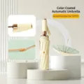 Premium Automatikschirm in Creme mit UPF50+ Sonnenschutz und minzgrünem Futter - Dreifach faltbarer Regenschirm / Beige