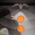 Seagull motion sensor night light with 3-5m distance and 120 degree wide angle range - Seagull Style / White