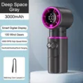Ventilador turbo portátil de alta velocidad de 100 marchas gris espacial con pantalla LED - Fuerza de Viento de 100 Velocidades + Suspensión de Cuello Plegable (F30) / Capacidad de la Batería 3000mAh / Gris Espacial