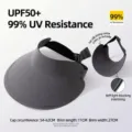 Detail eines grauen Sonnenvisiers mit UPF50+ Schutz und verstellbarem Riemen. - Verstellbar / Artikel (202206271564) / Stil 1 Dunkelgrau