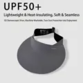 Premium graue Sonnenblende mit breiter Krempe und UPF 50+ UV-Schutz für Frauen - Verstellbar / Artikel (202206271564) / Stil 2 Dunkelgrau