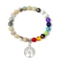 Detailed view of colorful gemstone beaded bracelet featuring a silver tree of life pendant. - 5