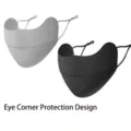 Masque de protection solaire en soie glacée respirante avec design de protection des yeux - Style Protection Coin de l'Œil (Lot de 2) / Taille Unique Réglable / Noir Et Gris
