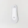 Comfortable ice silk invisible boat socks for women, breathable thin low cut liner socks. - One Size (35-39) / Light Gray