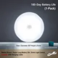 Rechargeable LED motion sensor night light for bedroom stairs hallway white light 80mm - 80x25mm / White