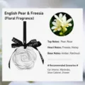Tavoletta di Cera Profumata Pera Freesia Diffusore Aromaterapia Sospeso Armadio Auto - Fresia