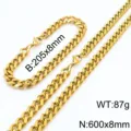 Vue détaillée de l'ensemble de chaîne gourmette en acier inoxydable plaqué or 18K. - Collier et bracelet couleur or