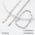 Vue détaillée de l'élégant ensemble de collier et bracelet en chaîne géométrique en acier. - Style 18