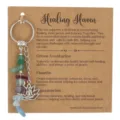 Natural healing stone keychain featuring Green Aventurine, Fluorite and Aquamarine - Lotus Pendant (3979) / Aventurine Fluorite Aquamarine Mix