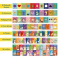 Detailed view of early education flashcards set for kids learning colors, animals and alphabet - Cognitive Flashcard Set (LHL44) / 50 Pieces/Pack