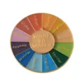 Colorful movie genre spinning wheel keychain alloy decision maker charm accessory pendant. - D-297 What to Watch Gold