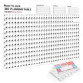 2027 Yearly English Planning Board Wall Calendar Daily Planner Schedule Whiteboard with Stickers - 365-Day Poster Calendar