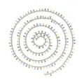 Stainless steel colorful candy bead fine chain for DIY doll clothes necklace bracelet crafts. - Multicolor 1 (TLT0249-01)