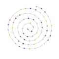 Catena in acciaio inossidabile con perline cubiche colorate per creazione di gioielli fai da te. - Stile Perline Colorate (TLT0179-01multicolor)