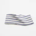 Detailed view of the elastic knitted striped headband, soft fabric and comfortable fit for sports. - Blue and White Stripe