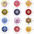 Spinner anti-stress mandala graffiti coloré avec détails des tailles et du poids - Fidget Spinner Graffiti Mandala / Vintage
