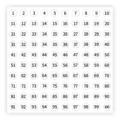 Number 1-100 dot stickers, round self-adhesive classification label sheet for storage. - 10mm Diameter / White Base Black Font