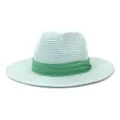 Détail chapeau fedora en paille vert menthe, ruban vert élégant, protection solaire. - 58cm / Vert clair