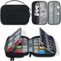 Vue détaillée du sac organisateur multifonction avec poches filet et fentes pour accessoires. - 36 Fentes / Noir