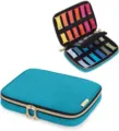 Turkoois gewatteerde horlogeband opbergtas organizer etui voor smartwatch bandjes draagbaar. - M / Blauw