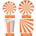 Einmaliges orange gestreiftes Pappteller Becher Servietten Party Geschirr Set f. Kuchen - 4-teiliges Tafelset für 8 Personen mit goldgeprägten orangen Streifen