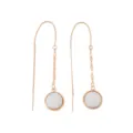 Detailed close-up of long rose gold threader earrings featuring sparkling white druzy pendants. - White