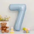 Großer 40 Zoll babyblauer Aluminiumfolien-Ballon Nummer 7 für die Geburtstagsfeier-Dekoration - Zahl 7 / 40 Zoll / Babyblau