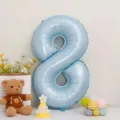 40-Zoll hellblauer Nummer 8 Folienballon für Geburtstagsfeiern und Dekorationen - Zahl 8 / 40 Zoll / Babyblau