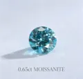 0.65ct Blauer runder Moissanit loser Edelstein Brillantschliff für Ring Ohrring Schmuck - 0.65ct (Mit GRA-Zertifikat) / Saphirblau