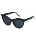 Classic black cat-eye sunglasses for women, stylish vintage eyewear for beach and daily wear. - Glossy Black Gray Lens