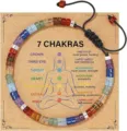 Natural stone 7 chakras beaded bracelet detail view with chakra display card and adjustable cord. - 7 Chakras