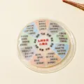 Portable cooling ice pad with TCM constitution self test chart for summer physical relief. - Round / Body Constitution Self-Test