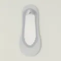 Women summer thin invisible boat socks anti-slip ice silk shallow low cut socks for high heels - One Size / Light Gray