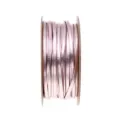 Metallic pink PU leather cord detail, 2mm width for DIY jewelry making and bracelet crafts. - Light Pink
