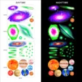 Leuchtende Galaxie und Planeten Wandaufkleber, fluoreszierende Sterne für Kinderzimmer Dekoration. - YGP039 - Grünes Leuchten