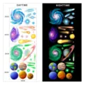 Leuchtende Galaxie Wandaufkleber, leuchtende Sterne Planeten Wandtattoos für Schlafzimmer. - YGP041 - Grünes + blaues + rotes Leuchten