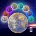 LED color-changing planet wall lamp night light with remote control detail view. - S / Mercury Lamp
