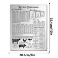 Kitchen conversion chart metal magnet detail view showing baking measurements and table data. - JSTY488 (With Magnet + 20cm Lanyard)