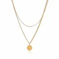 Stainless steel double layer initial necklace with letter H coin pendant for women trendy. - Letter H Style (NE0392 H)