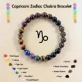 Vista detallada de las cuentas de pulsera de piedras preciosas chakra zodiaco Capricornio. - Capricornio