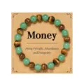 Close-up detail of beaded bracelet with green aventurine and tiger eye gemstones. - Turquoise Tiger Eye Wealth Style 37