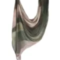 Watercolor printed modal cotton scarf for women, soft draped shawl for spring and autumn daily wear. - 68