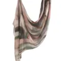 Watercolor abstract printed modal cotton shawl women fashion elegant scarf daily drape design - 72 / 80*180cm