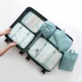 Reisegepäck Organizer Taschen Set, blaue Packtaschen für Koffer, Kleidung Aufbewahrung. - Aufgewertetes 7-teiliges Set / Seeblau